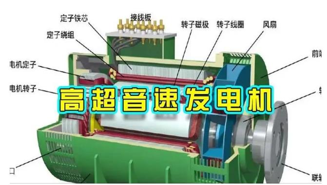 永昌颠覆你对发电方式的认知！中国革命性发电机公开揭秘 